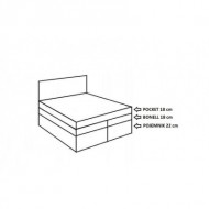 Oryginalne, nowoczesne łóżko kontynentalne ARTE 180x200 cm