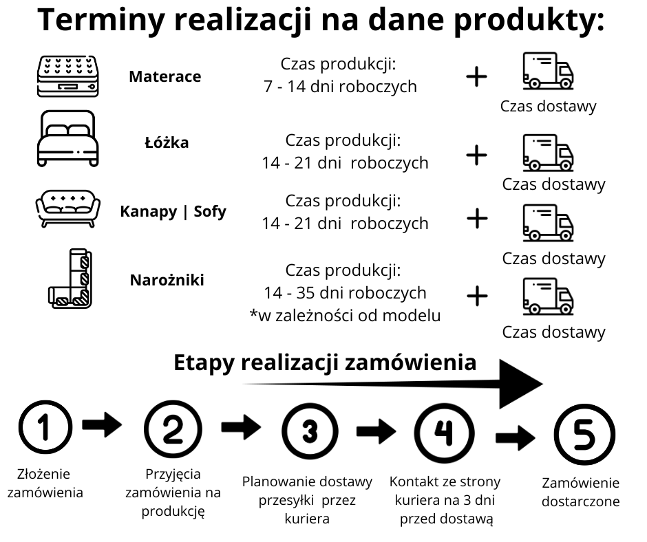 www.meblegreen.pl